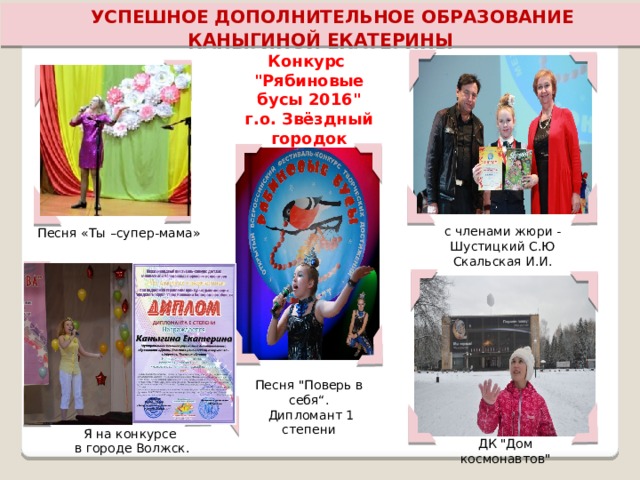     УСПЕШНОЕ ДОПОЛНИТЕЛЬНОЕ ОБРАЗОВАНИЕ КАНЫГИНОЙ ЕКАТЕРИНЫ Конкурс 