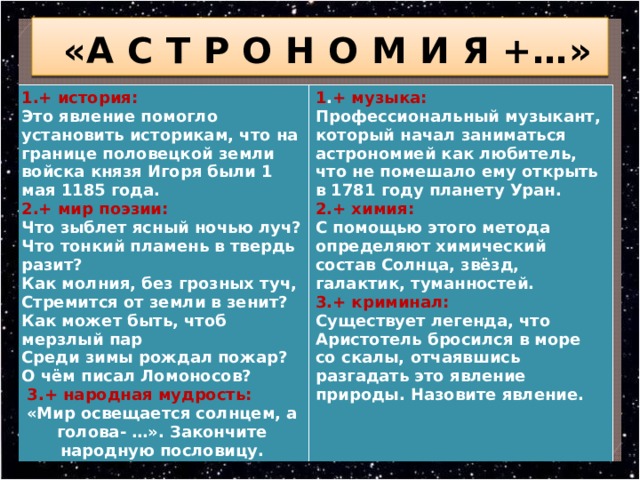  «А С Т Р О Н О М И Я +…» 1.+ история: 1 . + музыка: Это явление помогло установить историкам, что на границе половецкой земли войска князя Игоря были 1 мая 1185 года. 2.+ мир поэзии: Профессиональный музыкант, который начал заниматься астрономией как любитель, что не помешало ему открыть в 1781 году планету Уран. 2.+ химия: Что зыблет ясный ночью луч? С помощью этого метода определяют химический состав Солнца, звёзд, галактик, туманностей. Что тонкий пламень в твердь разит? 3.+ криминал: Как молния, без грозных туч, Стремится от земли в зенит? Существует легенда, что Аристотель бросился в море со скалы, отчаявшись разгадать это явление природы. Назовите явление. Как может быть, чтоб мерзлый пар  Среди зимы рождал пожар? О чём писал Ломоносов?  3.+ народная мудрость: «Мир освещается солнцем, а голова- …». Закончите народную пословицу. 