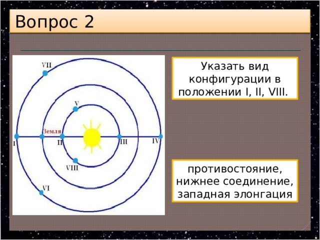 Вопрос 2 Указать вид конфигурации в положении I, II, VIII. противостояние, нижнее соединение, западная элонгация 