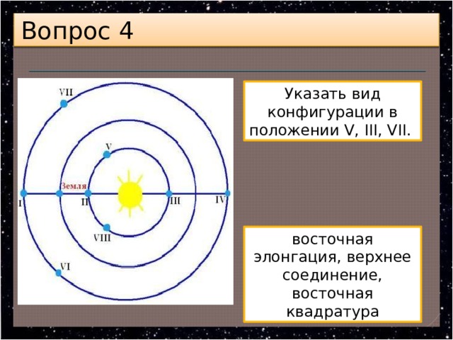 Вопрос 4 Указать вид конфигурации в положении V, III, VII. восточная элонгация, верхнее соединение, восточная квадратура 