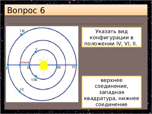 Вопрос 6 Указать вид конфигурации в положении IV, VI, II. верхнее соединение, западная квадратура, нижнее соединение 