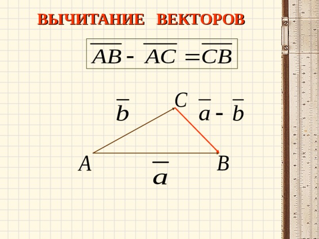 ВЫЧИТАНИЕ  ВЕКТОРОВ 