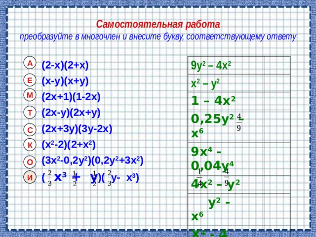 Самостоятельная работа  преобразуйте в многочлен и внесите букву, соответствующему ответу А (2-x)(2+x) 9y 2 – 4x 2 (x-y)(x+y) (2x + 1)(1-2x) x 2 – y 2 (2x-y)(2x+y) 1 – 4x 2 (2x+3y)(3y-2x) 0,25y 2 – x 6 (х 2 -2)(2+х 2 ) 9x 4 - 0,04y 4 (3х 2 -0,2y 2 )(0,2y 2 +3х 2 ) 4x 2 – y 2 (  x 3 + y )( y- x 3 )  y 2 - x 6 X 4 - 4 4 - x 2 Е М Т С К О И И 
