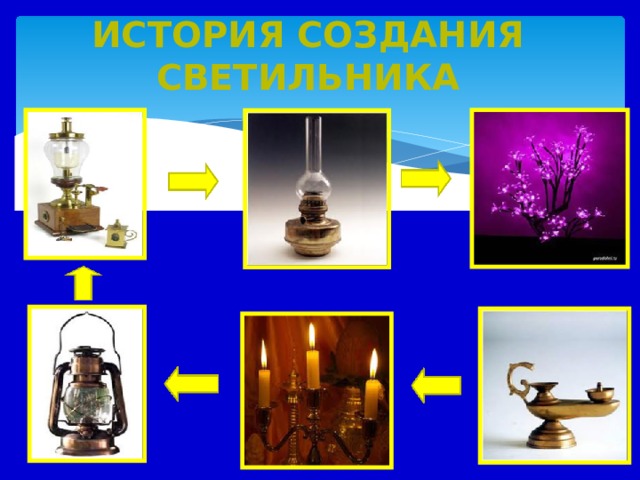 История СОЗДАНИЯ светильника   