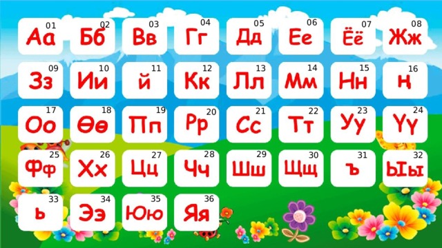 04 06 05 08 03 07 02 01 15 14 11 13 12 10 09 16 19 24 17 18 23 21 22 20 28 29 25 26 31 32 30 27 35 36 34 33 