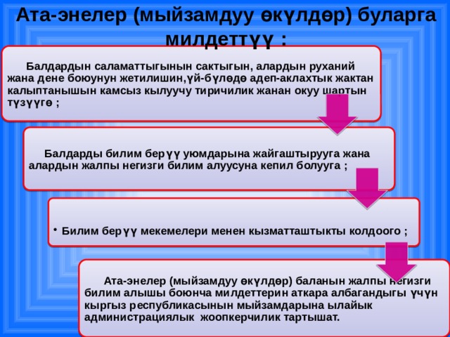 Ата-энелер (мыйзамдуу өкүлдөр) буларга милдеттүү :  Балдардын саламаттыгынын сактыгын, алардын руханий жана дене боюунун жетилишин,үй-бүлөдө адеп-аклахтык жактан калыптанышын камсыз кылуучу тиричилик жанан окуу шартын түзүүгө ;  Балдарды билим берүү уюмдарына жайгаштырууга жана алардын жалпы негизги билим алуусуна кепил болууга ;  Билим берүү мекемелери менен кызматташтыкты колдоого ; Билим берүү мекемелери менен кызматташтыкты колдоого ;  Ата-энелер (мыйзамдуу өкүлдөр) баланын жалпы негизги билим алышы боюнча милдеттерин аткара албагандыгы үчүн кыргыз республикасынын мыйзамдарына ылайык администрациялык жоопкерчилик тартышат. 