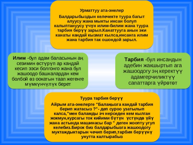 Урматтуу ата-энелер Балдарыбыздын келечекте туура багыт алуусу жана мыкты инсан болуп калыптануусу үчүн илим-билим жана туура тарбия берүү зарыл.Канаттууга анын эки канаты кандай кызмат кылса,инсанга илим жана тарбия так ошондой зарыл. Тарбия -бул инсандын адебин жакшыртып ага жашоодогу эң керектүү адамгерчиликтүү сапаттарга үйрөтөт Илим -бул адам баласынын аң сезимин өстүрүп ар кандай кесип ээси болгонго жана бул жашоодо башкалардан кем болбой өз оокатын таап жегенге мүмкүнчүлүк берет Туура тарбия берүү Айрым ата-энелерге “Балаңызга кандай тарбия берип жатасыз ?”- деп суроо узатылып калса,”мен баламды эч нерседен кем кылган жокмун,курсагы ток кийими бүтүн үстүндө үйү жана астында машинасы бар ” деген жоопту угуп келебиз.Бирок биз балдарыбызга жашоодогу муктаждыктарын чечип берип,тарбия берүүнү унутта калтырабыз 