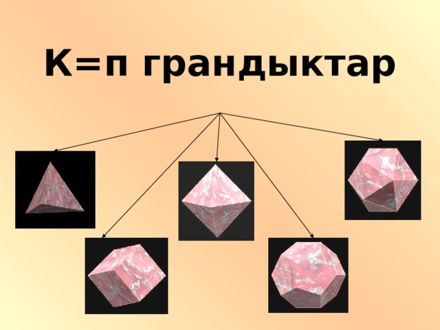 К=п грандыктар 