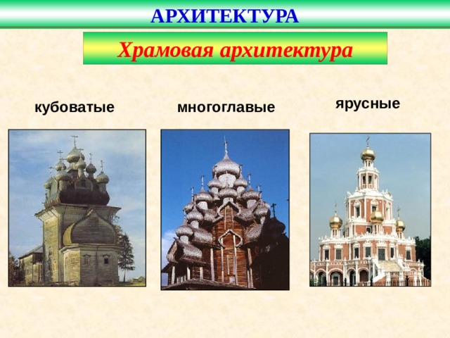 АРХИТЕКТУРА Храмовая архитектура Шатровый стиль архитектуры Церковь Рождества Богородицы  в Путинках Церковь Покрова Богородицы на Красной площади 1652 г. – запрет на строительство храмов шатрового стиля 