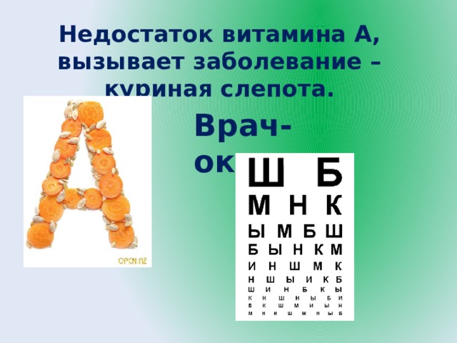Недостаток витамина А, вызывает заболевание – куриная слепота. Врач-окулист. 