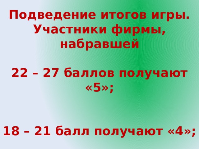 Подведение итогов игры. Участники фирмы, набравшей  22 – 27 баллов получают «5»;  18 – 21 балл получают «4»;  14 – 17 баллов получают «3». 