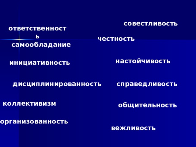 совестливость ответственность честность самообладание настойчивость инициативность дисциплинированность справедливость коллективизм общительность организованность вежливость 