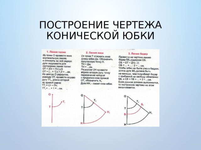 Построение чертежа конической юбки 