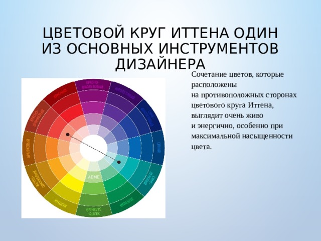 Цветовой круг Иттена один из основных инструментов дизайнера Сочетание цветов, которые расположены на противоположных сторонах цветового круга Иттена, выглядит очень живо и энергично, особенно при максимальной насыщенности цвета. 