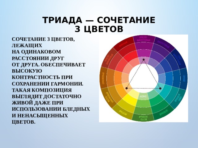 Триада — сочетание 3 цветов   Сочетание 3 цветов, лежащих на одинаковом расстоянии друг от друга. Обеспечивает высокую контрастность при сохранении гармонии. Такая композиция выглядит достаточно живой даже при использовании бледных и ненасыщенных цветов. 