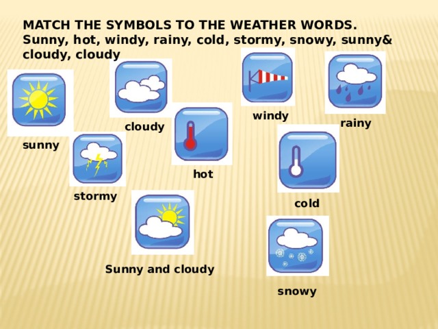 MATCH THE SYMBOLS TO THE WEATHER WORDS. Sunny, hot, windy, rainy, cold, stormy, snowy, sunny& cloudy, cloudy windy rainy cloudy sunny hot stormy cold Sunny and cloudy snowy 