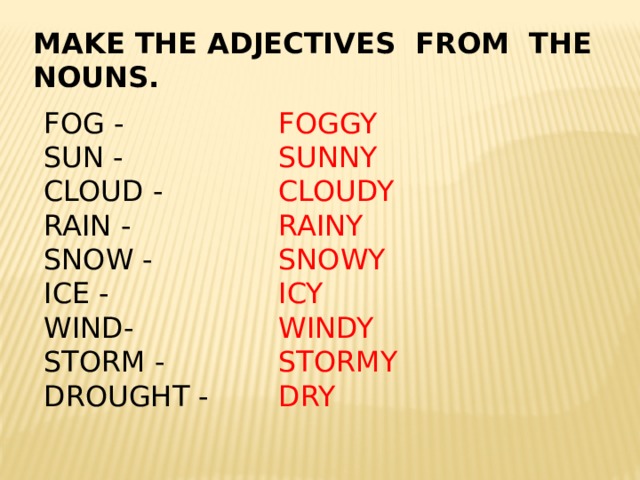 MAKE THE ADJECTIVES FROM THE NOUNS. FOGGY FOG - SUN - SUNNY CLOUD - CLOUDY RAIN - RAINY SNOW - SNOWY ICY ICE - WIND- WINDY STORMY STORM - DRY DROUGHT - 