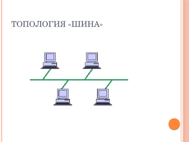 Топология «Шина» 