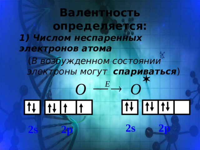 Валентность определяется: 1) Числом неспаренных электронов атома  ( В возбужденном состоянии электроны могут спариваться ) 2s 2p 2s 2p 