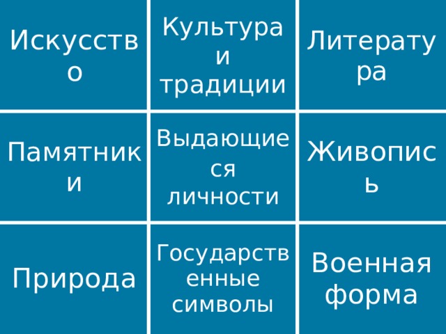 Искусство Культура и традиции Памятники Литература Выдающиеся  личности Природа Живопись Государственные символы Военная форма 