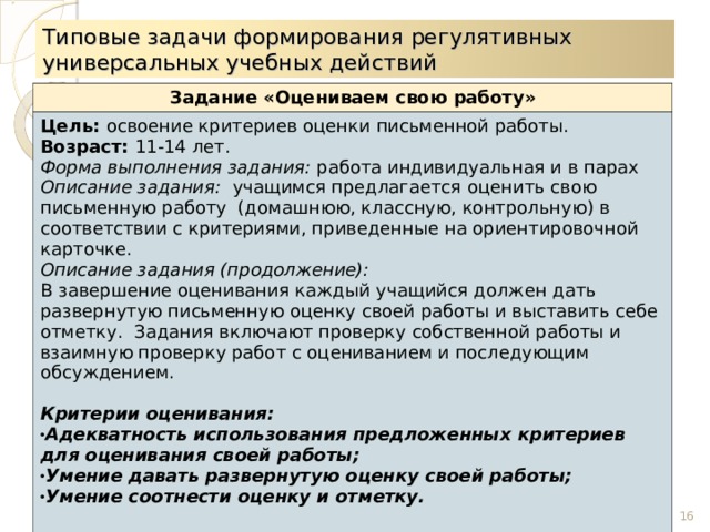 Типовые задачи формирования регулятивных универсальных учебных действий Задание «Оцениваем свою работу» Цель: освоение критериев оценки письменной работы. Возраст: 11-14 лет. Форма выполнения задания: работа индивидуальная и в парах Описание задания: учащимся предлагается оценить свою письменную работу (домашнюю, классную, контрольную) в соответствии с критериями, приведенные на ориентировочной карточке. Описание задания (продолжение): В завершение оценивания каждый учащийся должен дать развернутую письменную оценку своей работы и выставить себе отметку. Задания включают проверку собственной работы и взаимную проверку работ с оцениванием и последующим обсуждением. Критерии оценивания: Адекватность использования предложенных критериев для оценивания своей работы; Умение давать развернутую оценку своей работы; Умение соотнести оценку и отметку.   