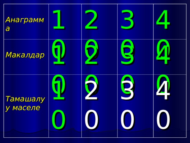  Анаграмма 10  Макалдар 10 20   Тамашалуу маселе 30 20 10 40 30 20 40 30 40 