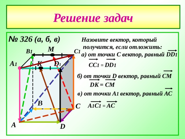 В Решение задач № 326 (а , б , в)  Назовите вектор , который  получится , если отложить: а) от точки С вектор , равный DD 1  М С 1 В 1 К D 1 А 1 CC 1 = DD 1 б) от точки D вектор , равный СМ  DK = CM в) от точки А 1 вектор , равный АС С А 1 С 1 = АС А D 