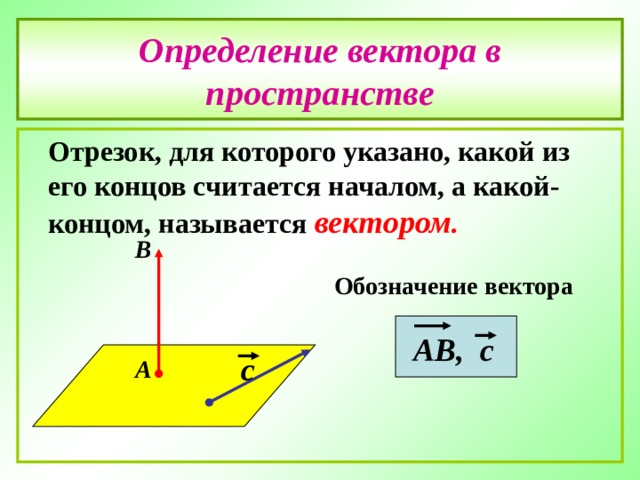 Определение вектора в пространстве  Отрезок, для которого указано, какой из его концов считается началом, а какой- концом, называется вектором . В Обозначение вектора АВ, с  с А 