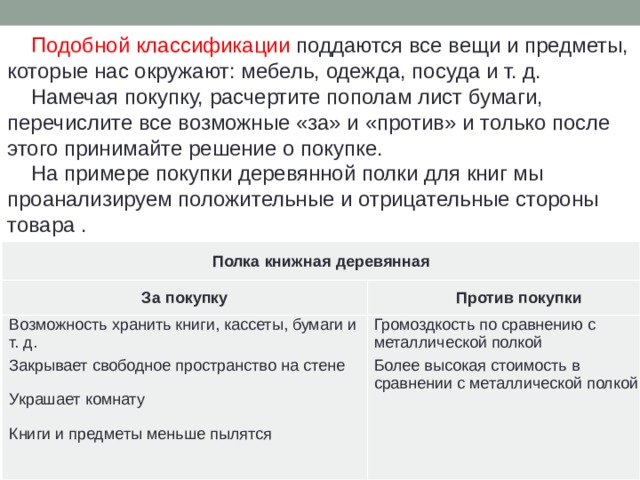  Подобной классификации поддаются все вещи и предметы, которые нас окружают: мебель, одежда, посуда и т. д.  Намечая покупку, расчертите пополам лист бумаги, перечислите все возможные «за» и «против» и только после этого принимайте решение о покупке.  На примере покупки деревянной полки для книг мы проанализируем положительные и отрицательные стороны товара . Полка книжная деревянная За покупку Возможность хранить книги, кассеты, бумаги и т. д. Против покупки Закрывает свободное пространство на стене Громоздкость по сравнению с металлической полкой Украшает комнату Более высокая стоимость в сравнении с металлической полкой Книги и предметы меньше пылятся 