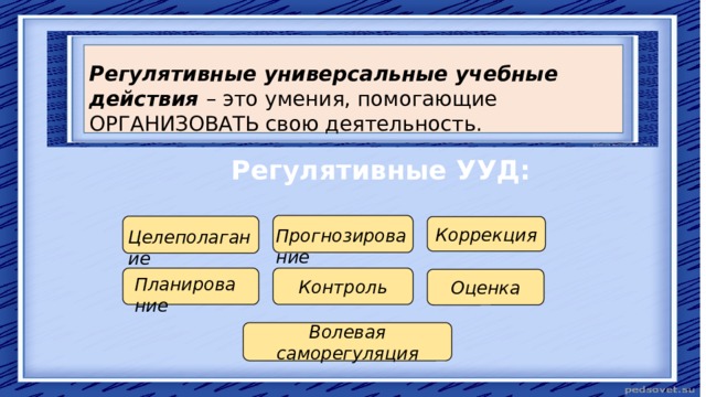 Регулятивные универсальные учебные действия – это умения, помогающие ОРГАНИЗОВАТЬ свою деятельность. Регулятивные УУД: Коррекция  Прогнозирование Целеполагание Контроль Оценка Планирование Волевая  саморегуляция 