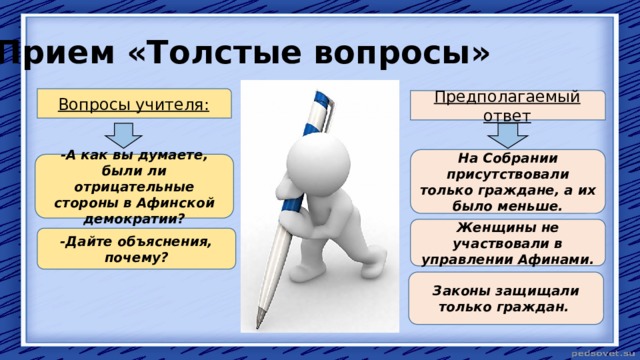 Прием «Толстые вопросы»  Вопросы учителя:  Предполагаемый ответ На Собрании присутствовали только граждане, а их было меньше. -А как вы думаете, были ли отрицательные стороны в Афинской демократии? Женщины не участвовали в управлении Афинами. -Дайте объяснения, почему? Законы защищали только граждан. 