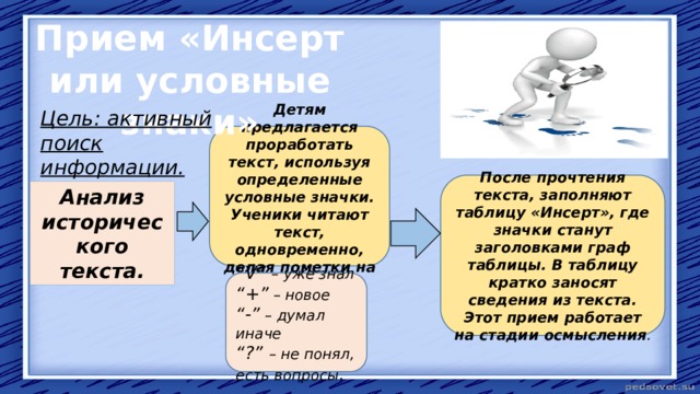 Прием «Инсерт или условные знаки» Цель: активный поиск информации. Детям предлагается проработать текст, используя определенные условные значки. Ученики читают текст, одновременно, делая пометки на полях. После прочтения текста, заполняют таблицу «Инсерт», где значки станут заголовками граф таблицы. В таблицу кратко заносят сведения из текста. Этот прием работает на стадии осмысления . Анализ исторического текста. “ V” – уже знал “ +” – новое “ -” – думал иначе “ ?” – не понял, есть вопросы . 