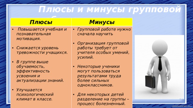 Плюсы и минусы групповой работы Плюсы Минусы  Повышается учебная и познавательная мотивация.  Групповой работе нужно сначала научить Снижается уровень тревожности учащихся.   Организация групповой работы требует от учителя особых умений, усилий. В группе выше обучаемость, эффективность усвоения и актуализации знаний.  Некоторые ученики могут пользоваться результатами труда более сильных одноклассников.   Улучшается психологический климат в классе.  Для некоторых детей разделение на группы – процесс болезненный. 