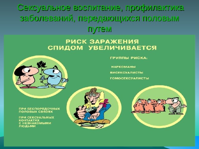  Сексуальное воспитание, профилактика заболеваний, передающихся половым путем 