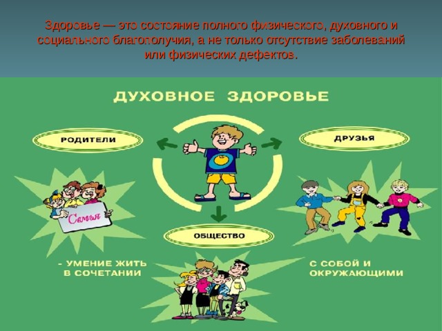 Здоровье — это состояние полного физического, духовного и социального благополучия, а не только отсутствие заболеваний или физических дефектов. 
