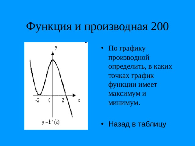 Функция и производная 200 По графику производной определить, в каких точках график функции имеет максимум и минимум. Назад в таблицу 