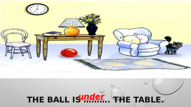  under The ball is ………. the table. 