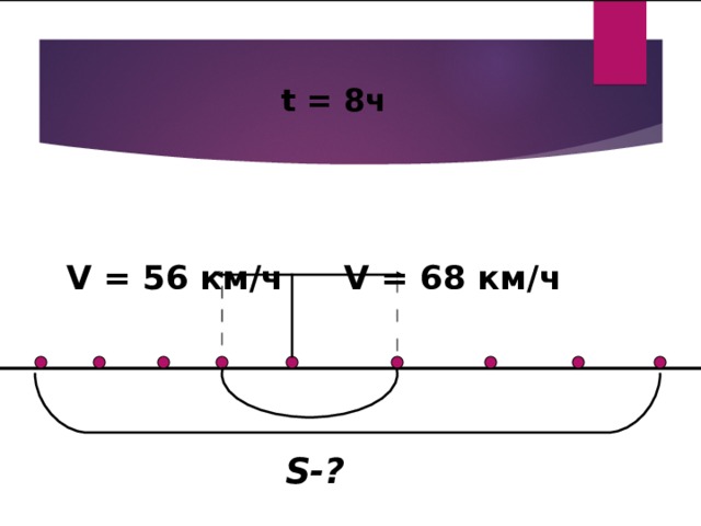  V = 56 км/ч  V = 6 8 км/ч t = 8 ч S-? 