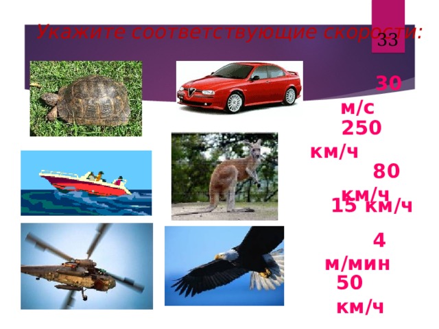 Укажите соответствующие скорости:   30 м / с  250 км / ч  80 км / ч 15 км / ч  4 м / мин 50 км / ч 