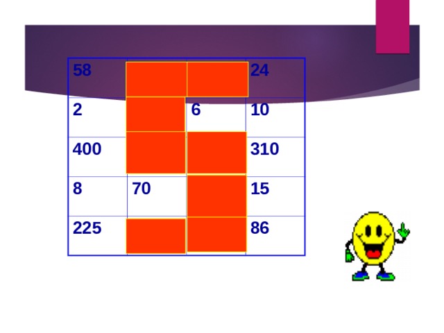 58 2 54 20 4 400 24 6 48 8 225 10 7 70 300 9 310 15 16 86 