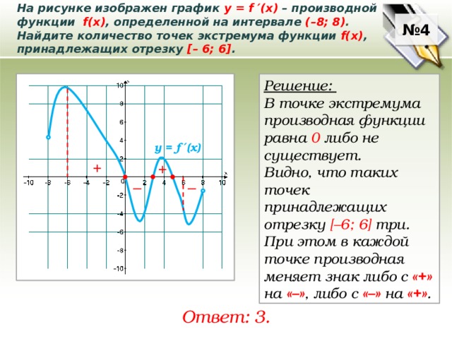 На рисунке изображен график у = f ′(x)  – производной функции f(x) , определенной на интервале (–8; 8) .  Найдите количество точек экстремума функции f(x) , принадлежащих отрезку [– 6; 6] . № 4 Решение: В точке экстремума производная функции равна 0 либо не существует. Видно, что таких точек принадлежащих отрезку [–6; 6] три. При этом в каждой точке производная меняет знак либо с «+» на «–» , либо с «–» на «+» . у = f ′(x) + + – – Ответ: 3. 