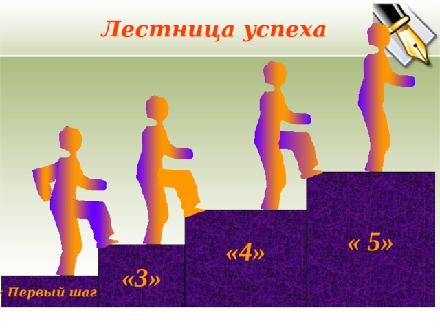 Лестница успеха « 5» «4»  «3» « Первый шаг»  