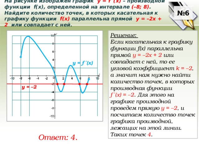 На рисунке изображен график у = f ′(x)  – производной функции f(x), определенной на интервале (–8; 8) . Найдите количество точек, в которых касательная к графику функции f(x) параллельна прямой у = –2х + 2 или совпадает с ней. № 6 Решение: Если касательная к графику функции f(x) параллельна прямой у = –2x + 2 или совпадает с ней, то ее угловой коэффициент k =  –2 , а значит нам нужно найти количество точек, в которых производная функции f ′(x) = –2 . Для этого на графике производной проведем прямую у = –2 , и посчитаем количество точек графика производной, лежащих на этой линии. Таких точек 4 . у = f ′(x) у = –2 Ответ: 4. 