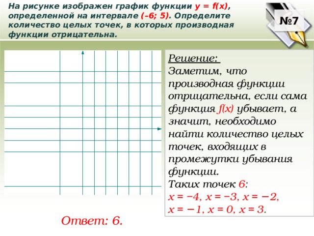 На рисунке изображен график функции у = f(x) , определенной на интервале (–6; 5) . Определите количество целых точек, в которых производная функции отрицательна. № 7 у Решение: Заметим, что производная функции отрицательна, если сама функция f(x) убывает, а значит, необходимо найти количество целых точек, входящих в промежутки убывания функции. Таких точек 6 :  х = −4, х = −3, х = − 2, х = − 1, х = 0, х = 3 .  у = f(x) х – 6 – 4 5 – 1 – 2 0 – 3 3 Ответ: 6. 