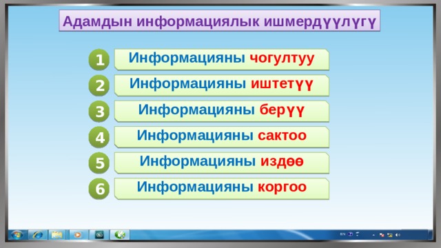 Адамдын информациялык ишмердүүлүгү 1 Информацияны чогултуу 2 Информацияны иштетүү 3 Информацияны берүү 4 Информацияны сактоо 5 Информацияны издөө 6 Информацияны коргоо 