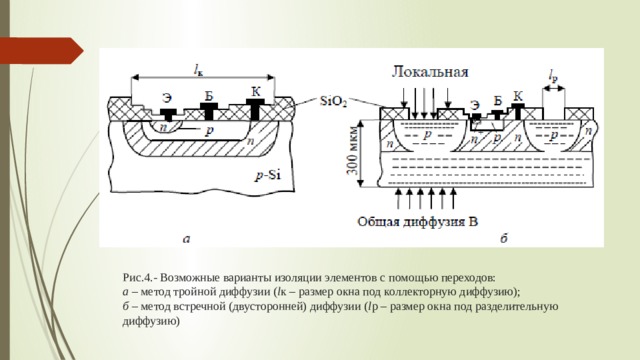 Рис.4.- Возможные варианты изоляции элементов с помощью переходов:  а  – метод тройной диффузии ( l к – размер окна под коллекторную диффузию);  б  – метод встречной (двусторонней) диффузии ( l p – размер окна под разделительную диффузию) 