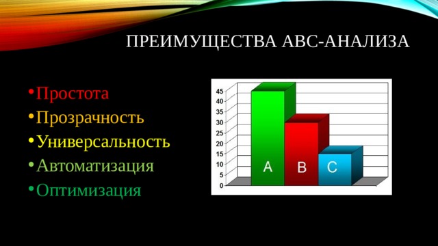 Преимущества ABC-анализа   Простота Прозрачность Универсальность Автоматизация Оптимизация 