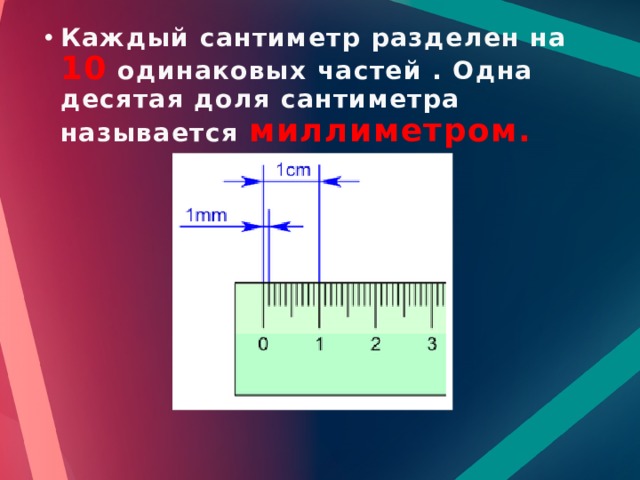 Каждый сантиметр разделен на 10  одинаковых частей . Одна десятая доля сантиметра называется миллиметром. 