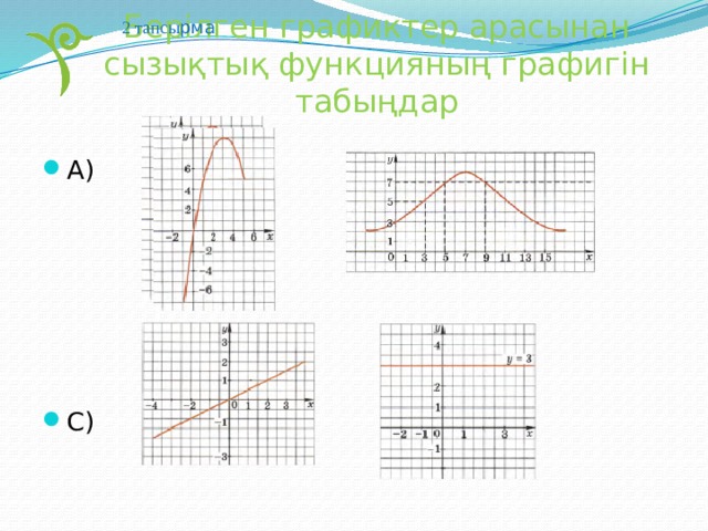 2 тапсы рма Берілген графиктер арасынан сызықтық функцияның графигін табыңдар А) В) С)    D) 