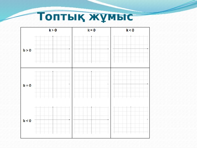 Топтық жұмыс 